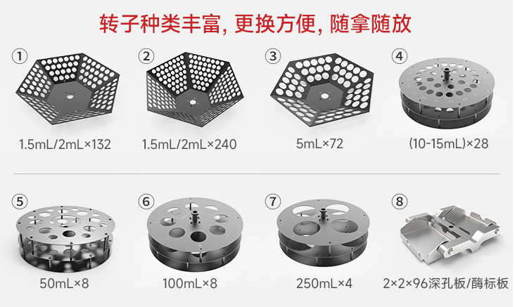 CBNSY-真空離心濃縮儀-測博_06-7