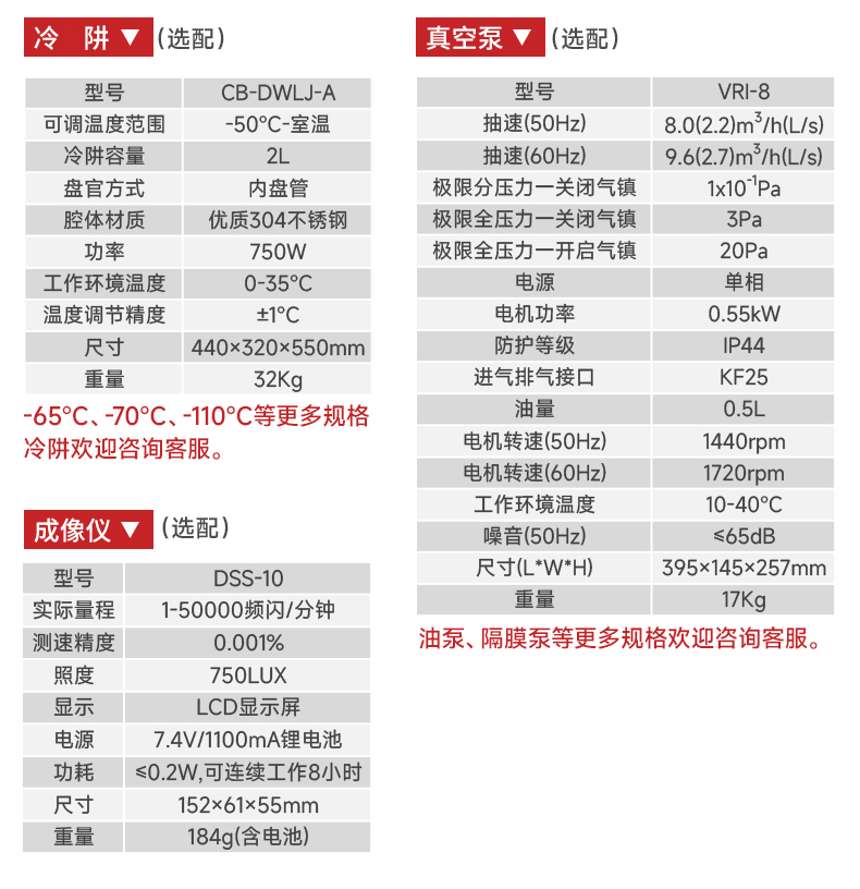 CBNSY-真空離心濃縮儀-測(cè)博_05